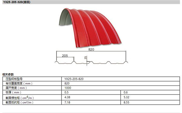 �������š�yl8cc(�й���)�ٷ���վ