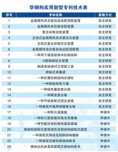 �������š�yl8cc(�й���)�ٷ���վ