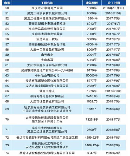 �������š�yl8cc(�й���)�ٷ���վ