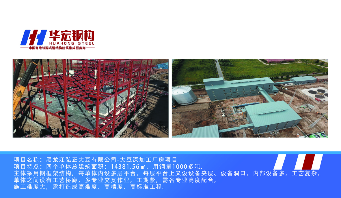 ���������������޹�˾-����ӹ�������Ŀ