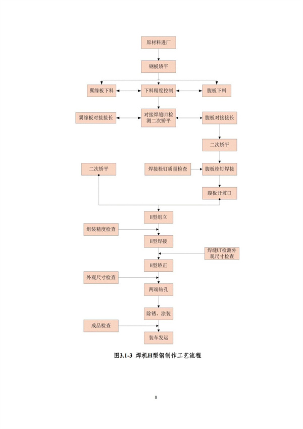 �������š�yl8cc(�й���)�ٷ���վ